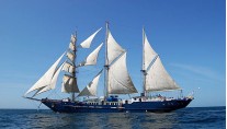 Sailing Yacht MARY ANNE II